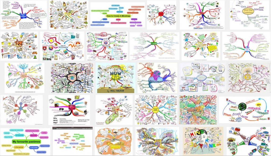 best free mind mapping software for students